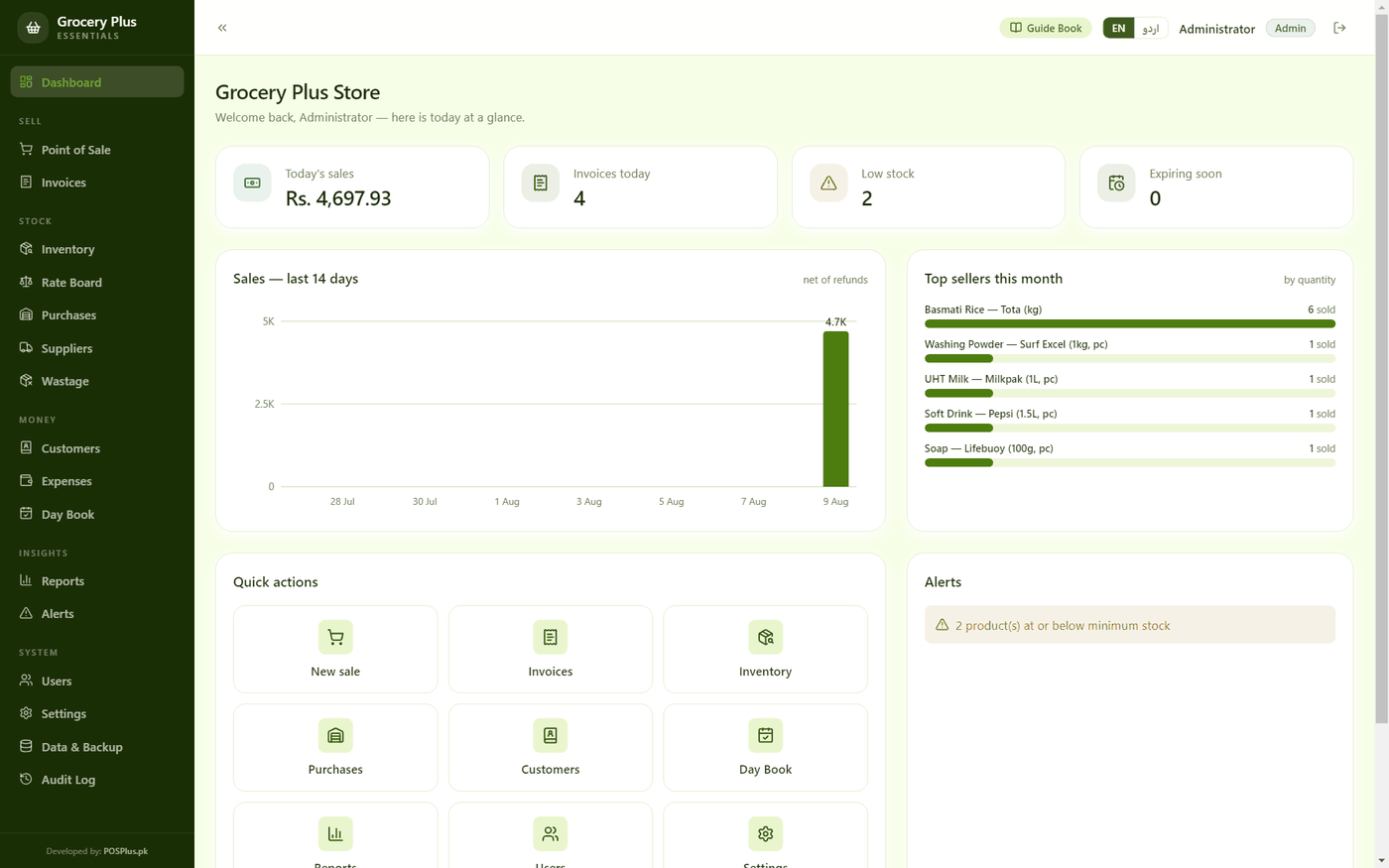 Grocery Plus dashboard